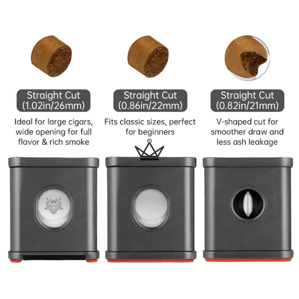 Coupe-Cigare de Bureau Dragon Town Cube — 3 Coupes – 3/22