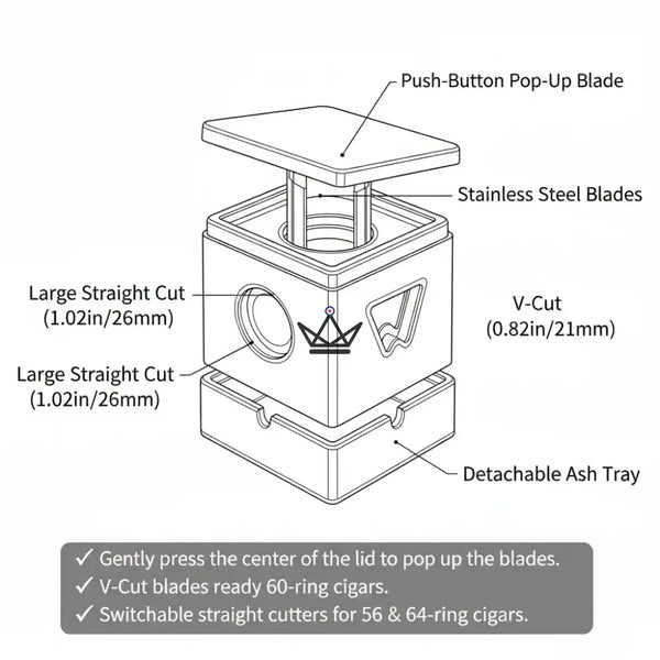Coupe-Cigare de Bureau Dragon Town Cube — 3 Coupes – 5/22