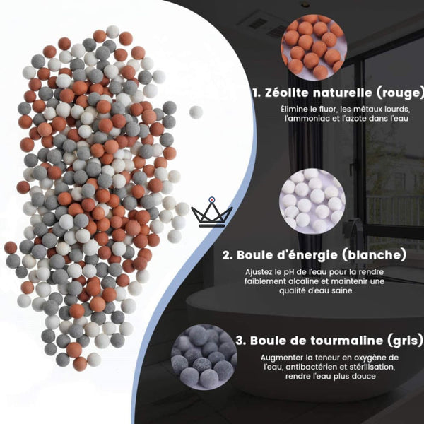 Douchette EcoSpa Triple Action - Premium - - Douchette - Cadeau, Noël, Anniversaire, Original - Atelier Atypique