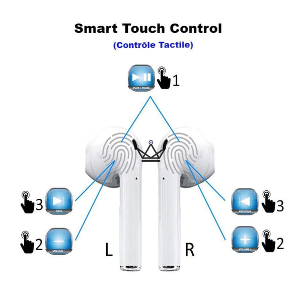 Écouteurs Bluetooth by Atelier Atypique - Atelier Atypique