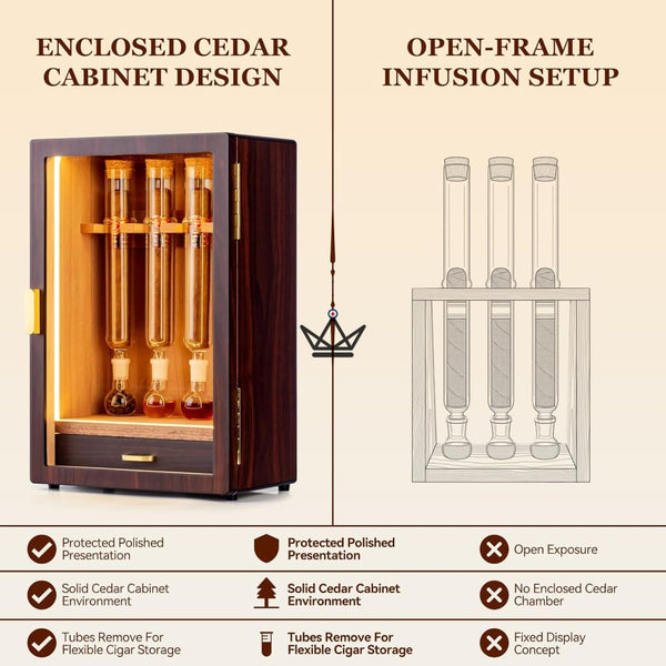 Cave Infuseur à Cigare Vitrine LED Cèdre 4 Tubes - INFUSIO SANCTUAIRE