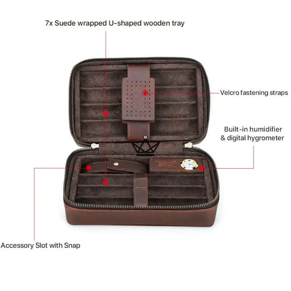 Étui à cigares en cuir personnalisable - Voyageur Sélection -  - etui cigare personnalisable - Cadeau, Noël, Anniversaire, Original, Fête des pères, fête des mères - Atelier Atypique